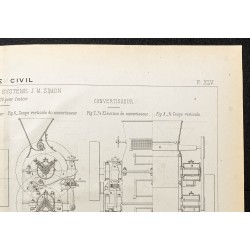 Gravure de 1884 - Moulins à cylindre - 3
