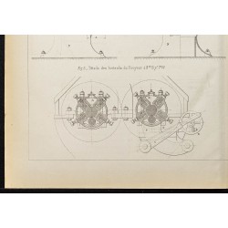 Gravure de 1884 - Moulins à cylindre - 4
