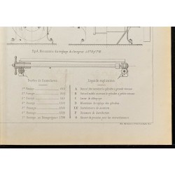 Gravure de 1884 - Moulins à cylindre - 5