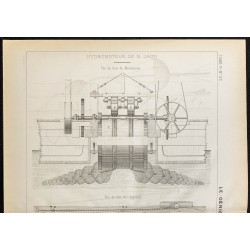 Gravure de 1884 - Hydromoteur Jagn - 2