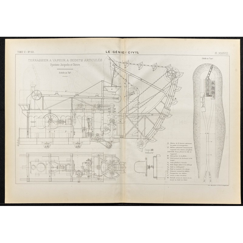 Gravure de 1884 - Terrassier à vapeur à godets articulés - 1