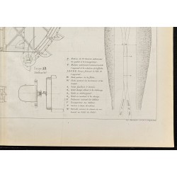 Gravure de 1884 - Terrassier à vapeur à godets articulés - 5