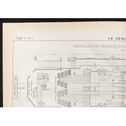 Gravure de 1884 - Magasins du Printemps à Paris - 2