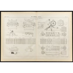 Gravure de 1884 - Façonnage des tissus - 1