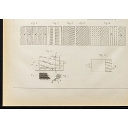 Gravure de 1884 - Façonnage des tissus - 4