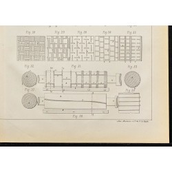 Gravure de 1884 - Façonnage des tissus - 5