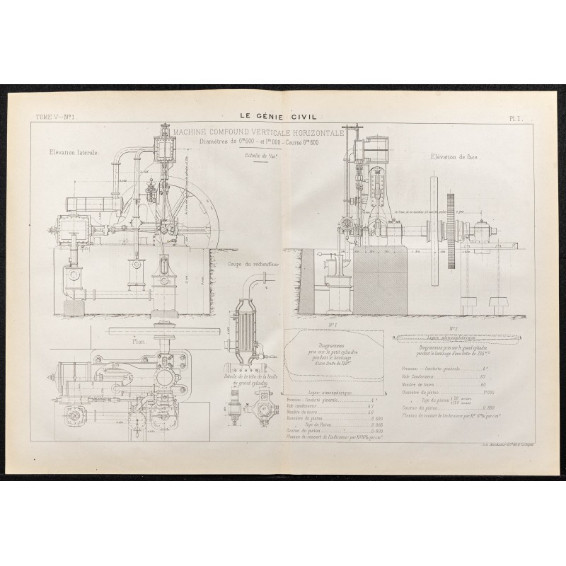 Gravure de 1884 - Machine compound verticale horizontale - 1