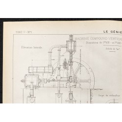 Gravure de 1884 - Machine compound verticale horizontale - 2