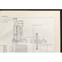 Gravure de 1884 - Machine compound verticale horizontale - 3