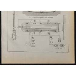 Gravure de 1884 - Éclairage à l’électricité des formes de radoub - 3