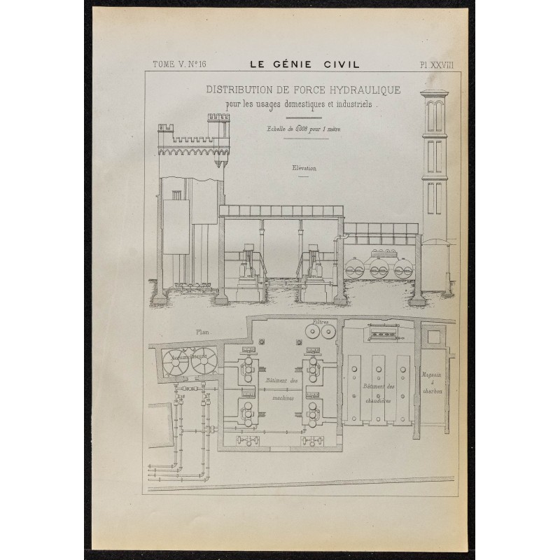 Gravure de 1884 - Distribution de force hydraulique - 1