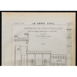 Gravure de 1884 - Distribution de force hydraulique - 2