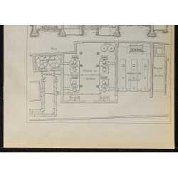 Gravure de 1884 - Distribution de force hydraulique - 3