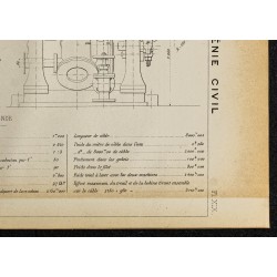 Gravure de 1884 - Dragage à grande profondeur - 5