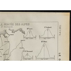 Gravure de 1884 - Percée des Alpes par le Grand-St-Bernard - 3