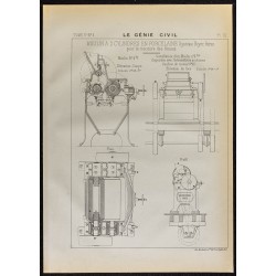 Gravure de 1884 - Moulin à deux cylindres en porcelaine - 1