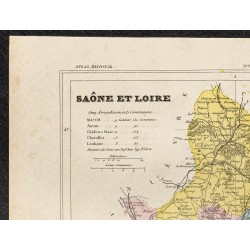 Gravure de 1896 - Département de la Saône-et-Loire - 2