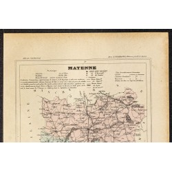Gravure de 1896 - Département de la Mayenne - 2