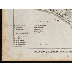 Gravure de Faubourg Saint-Antoine - 4