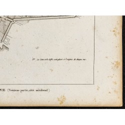 Gravure de Faubourg Saint-Antoine - 5