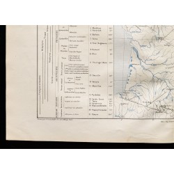 Gravure de 1880 - Carte des principaux soulèvements de la France - 4