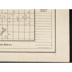 Gravure de 1840ca - Carte muette de l'Océanie - 5