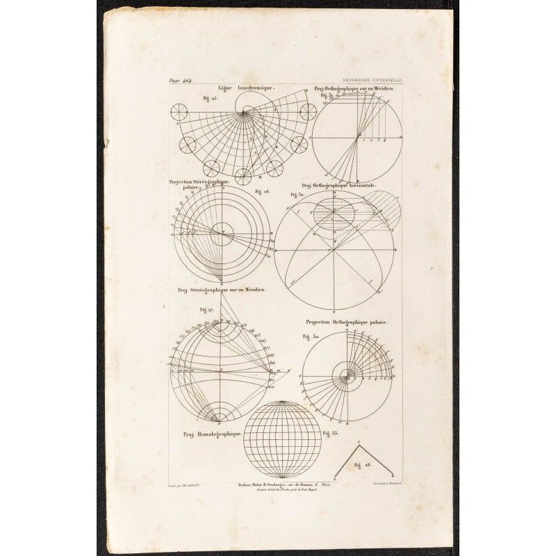 Gravure de 1862 - Projections du globe - 1
