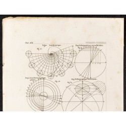 Gravure de 1862 - Projections du globe - 2