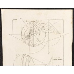 Gravure de 1862 - Projection de Ptolémée - 2