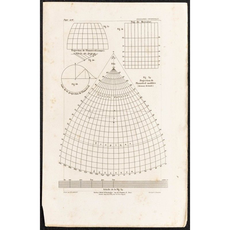 Gravure de 1862 - Projection de Flamsteed - 1