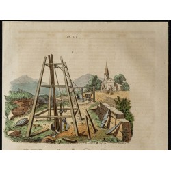 Gravure de 1839 - Puits artésiens - 2