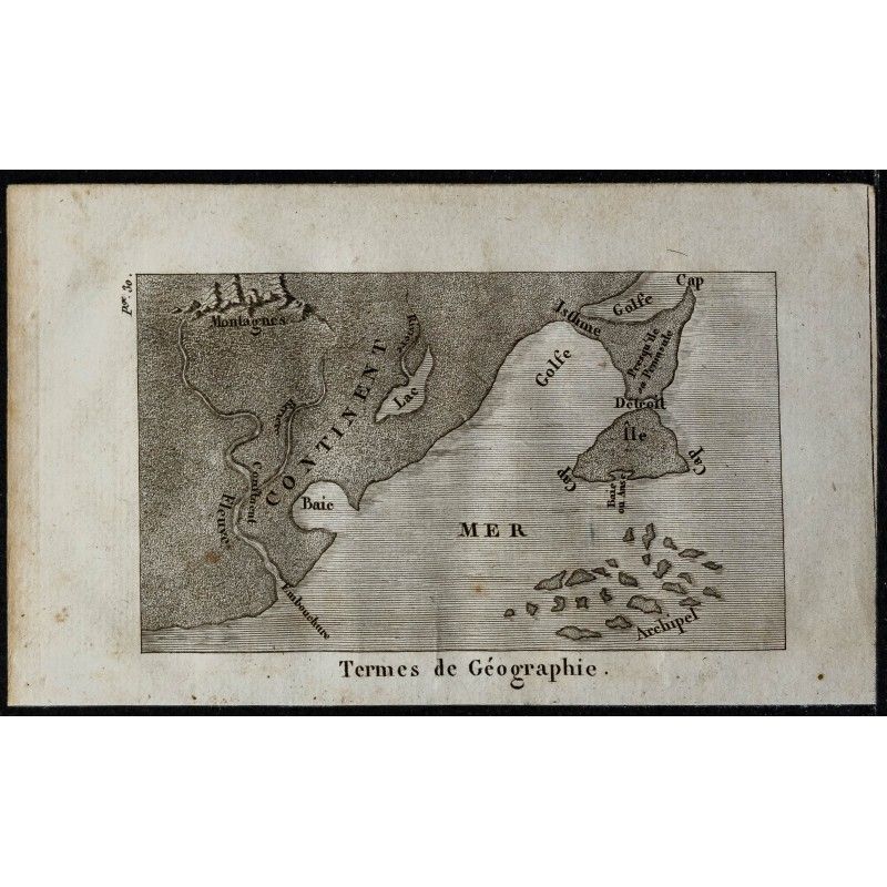 Gravure de 1826 - Termes de géographie - 1