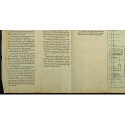 Gravure de 1711 - Chronologie des rois de France - 4