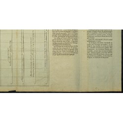 Gravure de 1711 - Chronologie des rois de France - 5