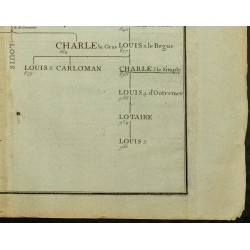 Gravure de 1711 - Généalogie des rois carolingiens - 5