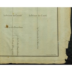 Gravure de 1711 - Généalogie des princes de la maison royale - 5