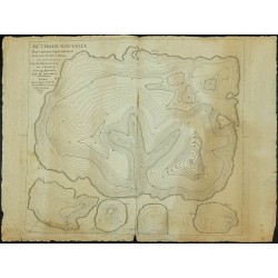 Gravure de 1782 - Première carte topographique par Du Carla - 2