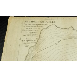 Gravure de 1782 - Première carte topographique par Du Carla - 3