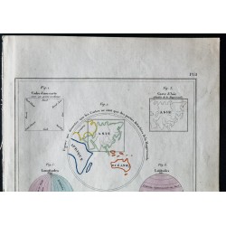 Gravure de 1850 - Enseignement de notions géographiques - 2