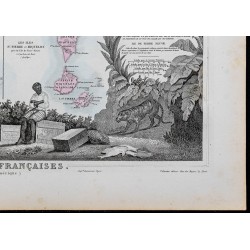 Gravure de 1869 - Colonies françaises en Amérique - 5