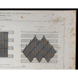 Gravure de 1865 - Tuiles en zinc - 3