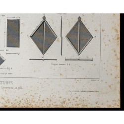 Gravure de 1865 - Tuiles en zinc - 5