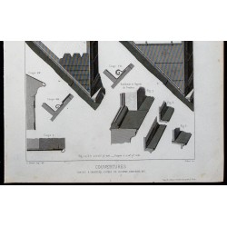 Gravure de 1865 - Châssis à tabatière - 3