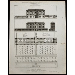 Gravure de 1865 - Asile de Braqueville - 1