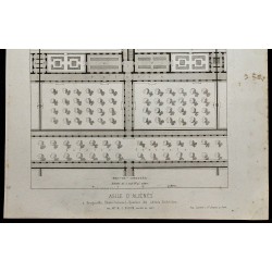 Gravure de 1865 - Asile de Braqueville - 3