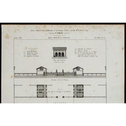 Gravure de 1865 - Asile de Braqueville - 2