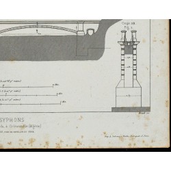 Gravure de 1865 - Ponts siphons en Algérie - 5