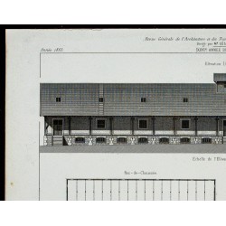 Gravure de 1865 - Entrepôt sur l'île Saint-Étienne de Melun - 2