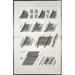 Gravure de 1865 - Couverture en zinc - 1