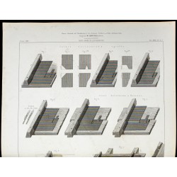 Gravure de 1865 - Couverture en zinc - 2